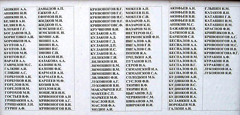 Федотов Олег Трофимович 1969 Могилев Клубы Знакомств